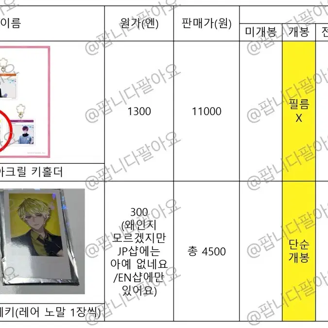 니지산지 이엔 EN 녹틱스 써니 브리스코 사쿠라 블룸 키링, 체키 포카 2