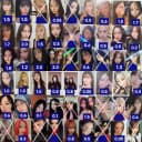 에스파 포카 양도 지젤드라마더티워크블랙맘바스파이시시그응원봉전시회콘서트엠디 1