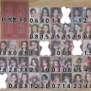 아이브 원영포카 양도) 위드뮤 사웨 시크릿 럽다 일레븐 ive izone 2