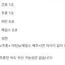 마틴) 코르티스볼 포카 분철 2