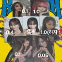 전멤버 다 있어요) 에스파 포카 판매 6