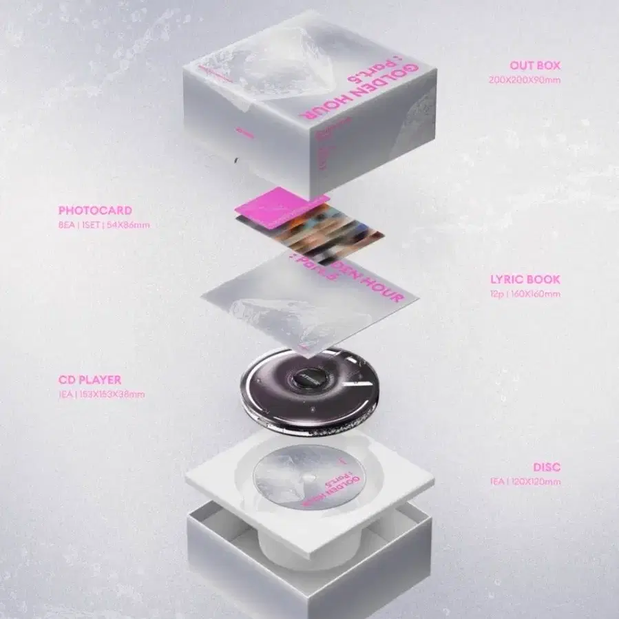 에이티즈 골든아워5 cdp 앨범 미개봉 포카포함 원가이하 양도 1