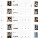 비즈키링덤))보넥도 껌치즈 포카 양도 성호태산 보이넥스트도어 3