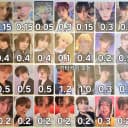 투바투 TXT 투모로우바이투게더 포카 양도 1