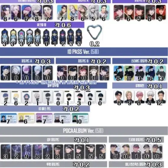 플레이브plave 앨범 포카 hello82 헬로82 유니버셜 이즈위 큐큐 2